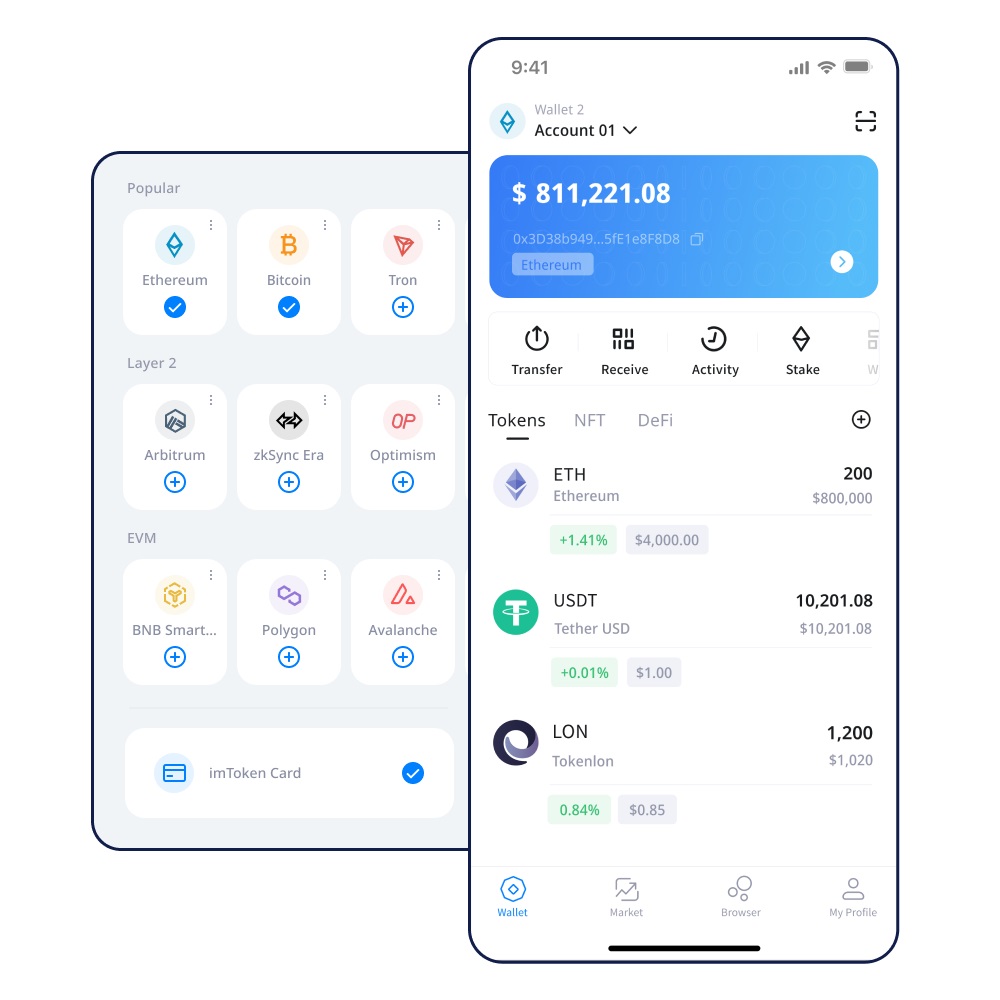 bancor
